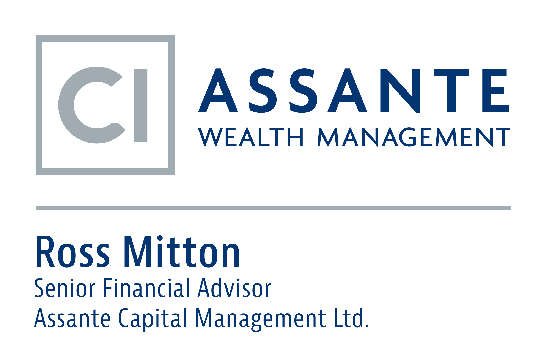 Assante Wealth Management 2022